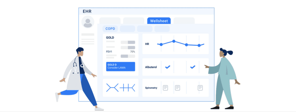 What is a Smart EHR UI, and why do clinicians need them?